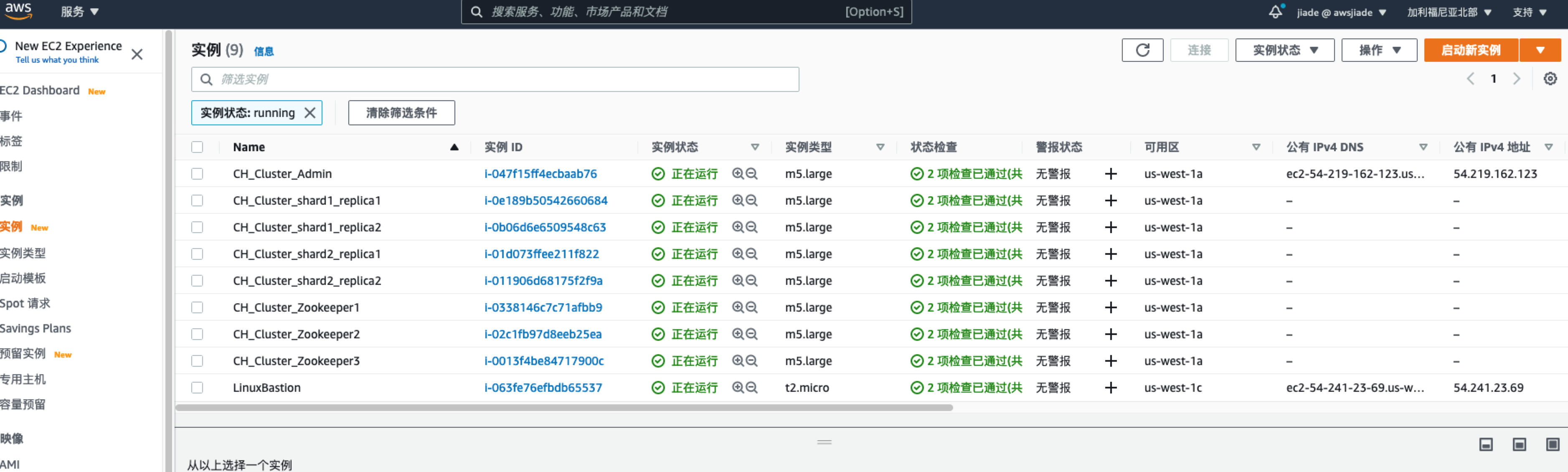 cloudformation Console output